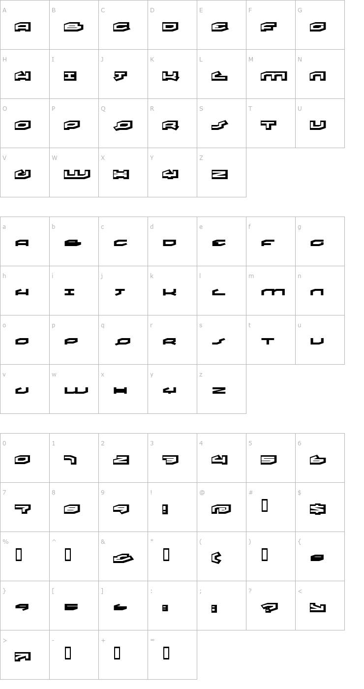 Character Map treat Font