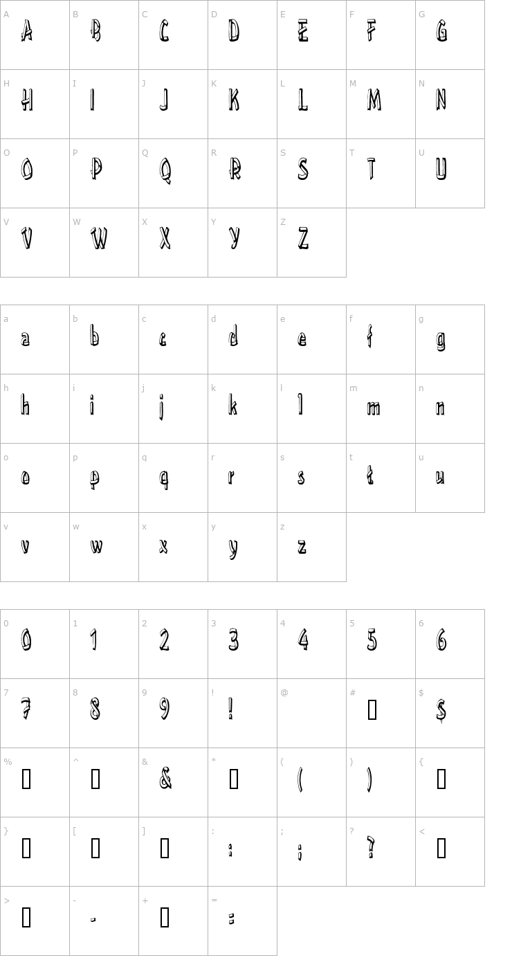 Character Map TreehouseCondensed Font