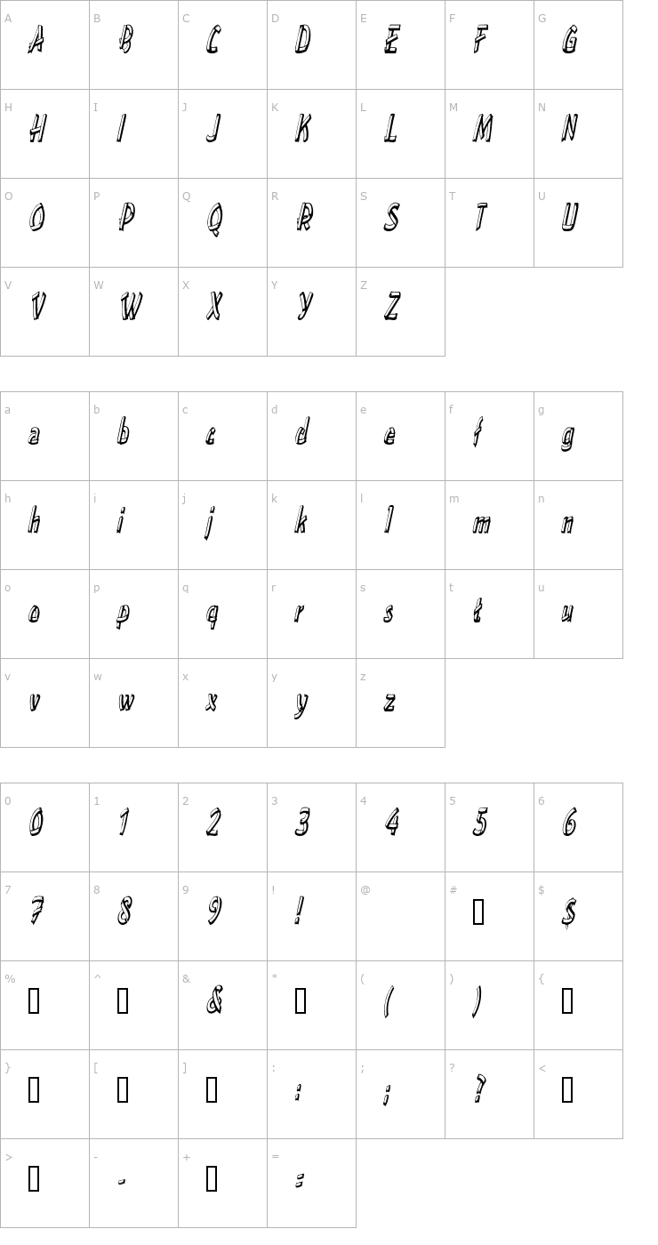 Character Map TreehouseCondensed Oblique Font