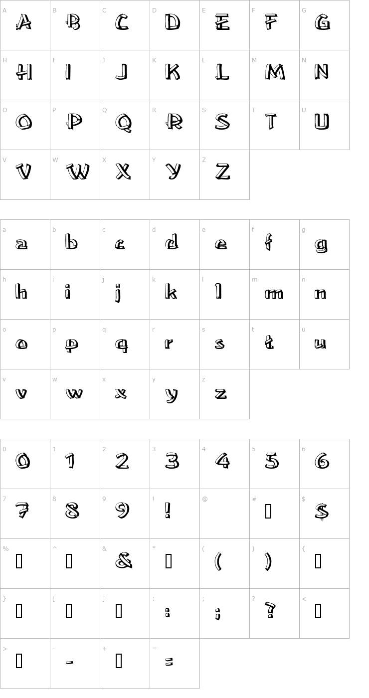 Character Map TreehouseExtended Font