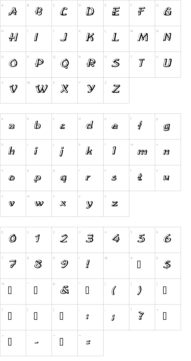 Character Map TreehouseExtended Oblique Font