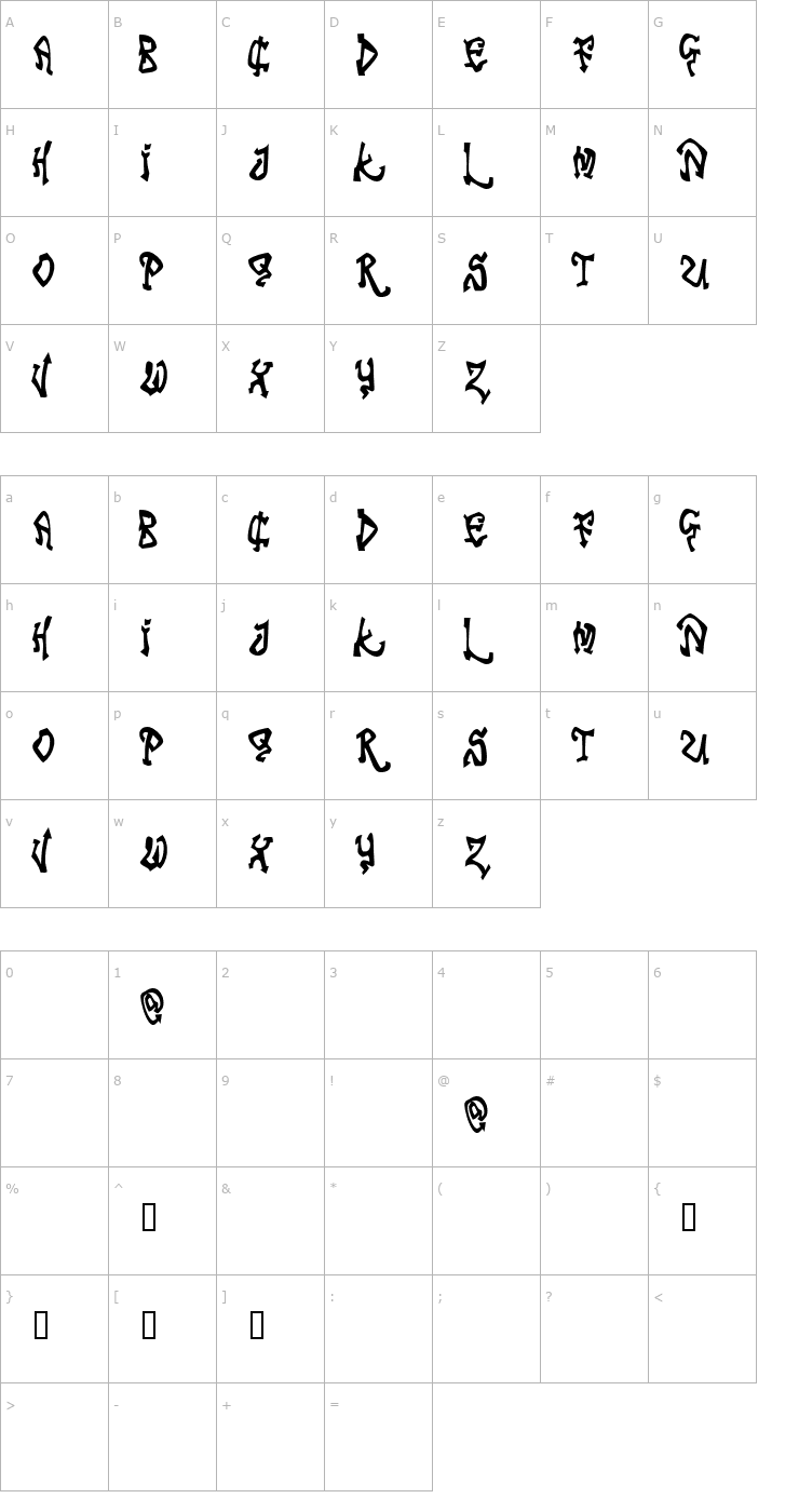 Character Map Tribal Funk Font
