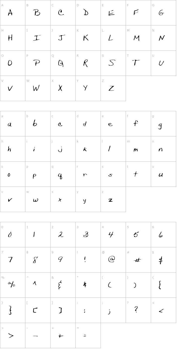 Character Map TriciasHand Regular Font