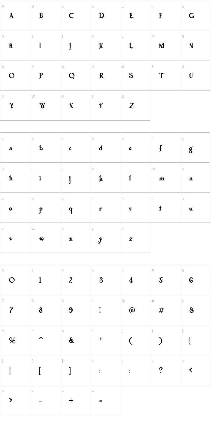 Character Map Trifles Regular Font