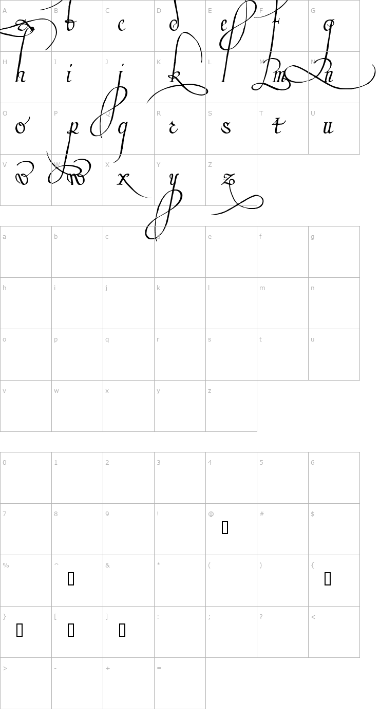 Character Map Trinculo Font