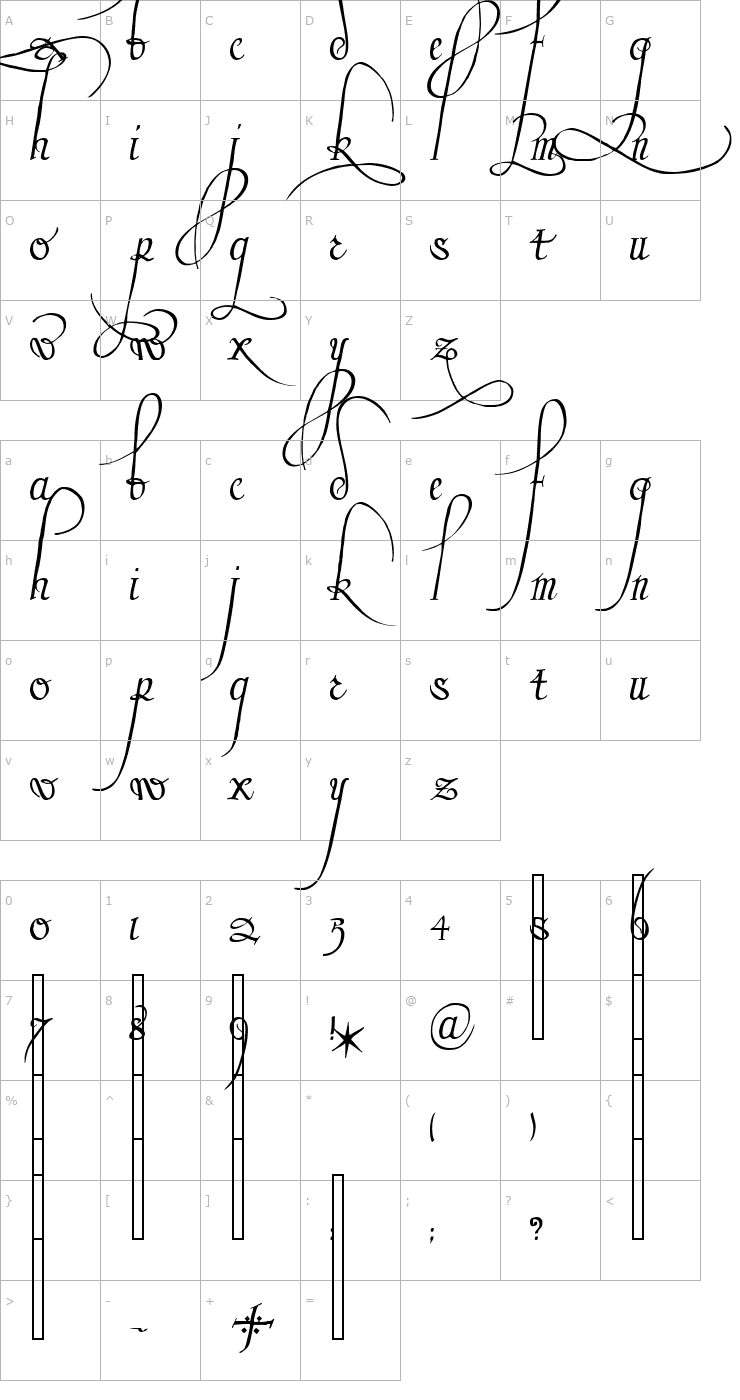 Character Map TrinculoAlternate Font