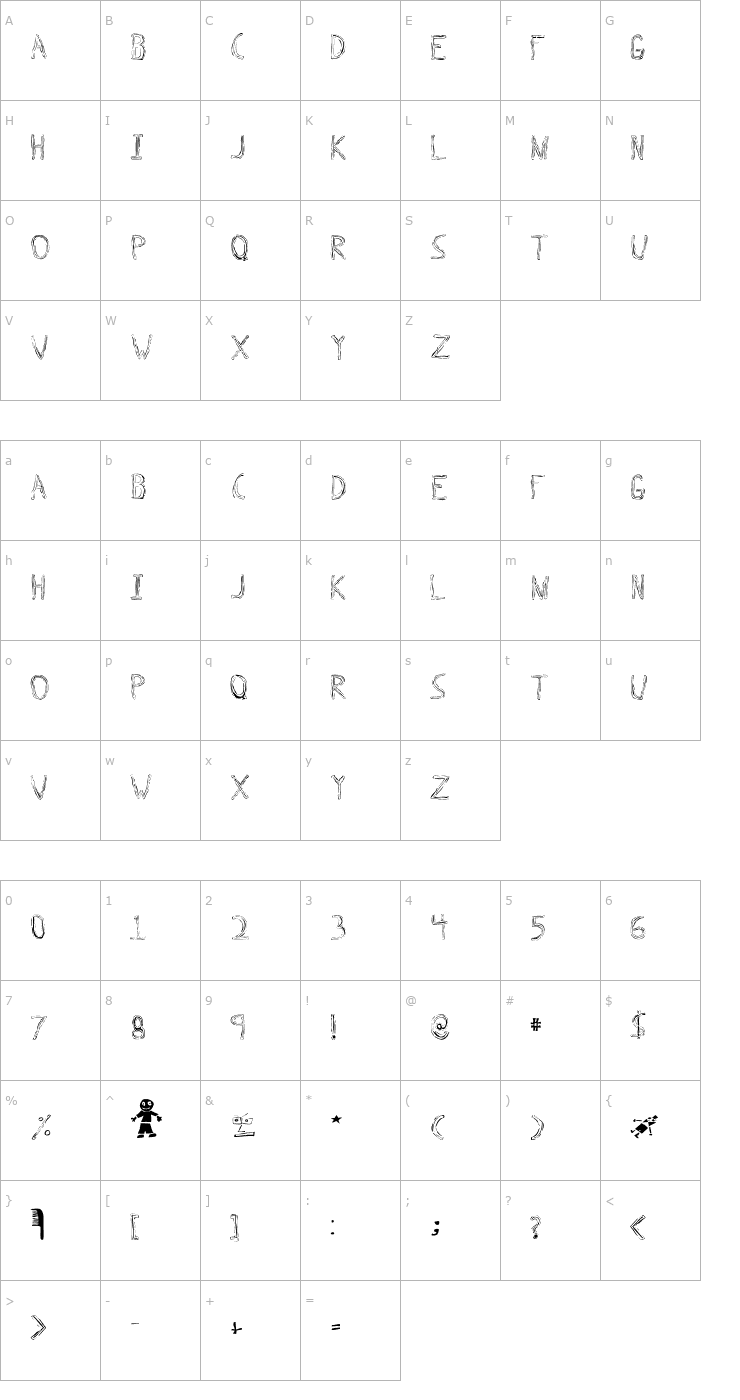 Character Map Triple Bypass Font