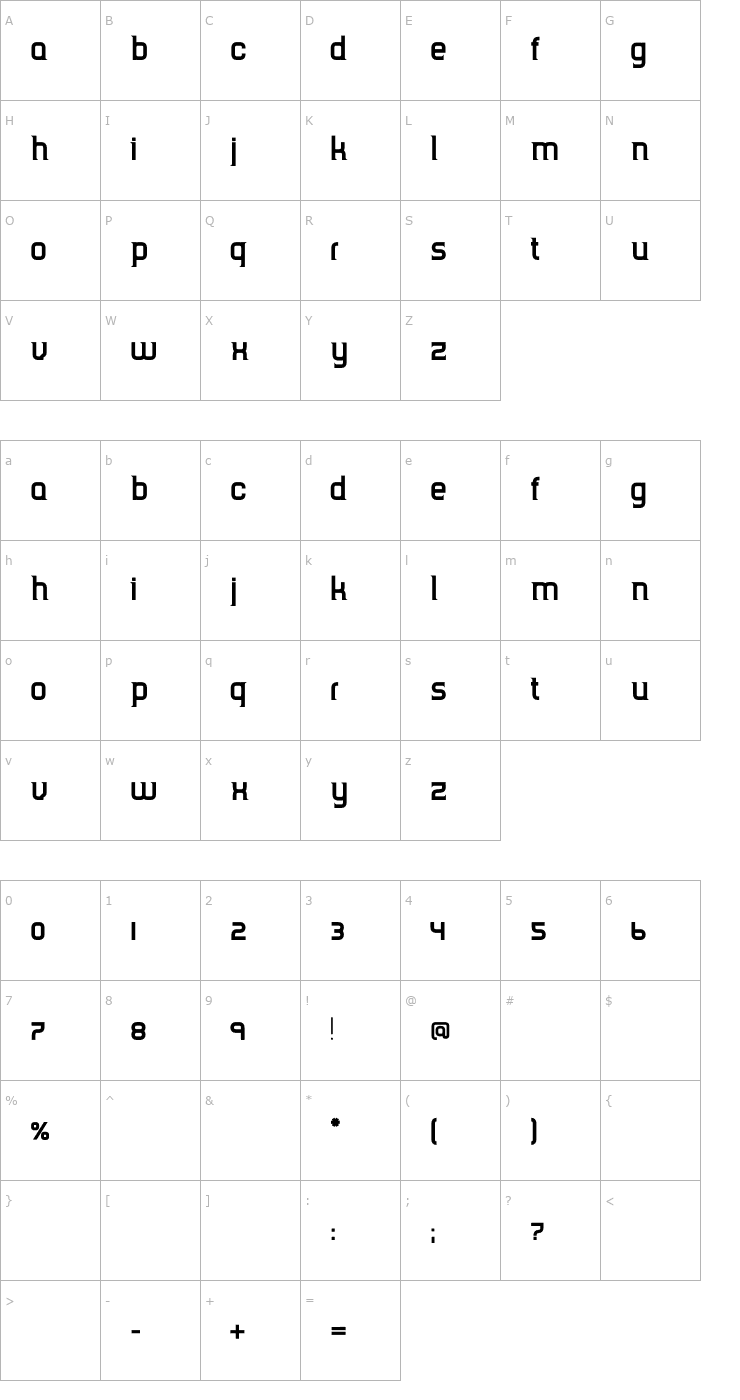 Character Map TripSerif CE Bold Font