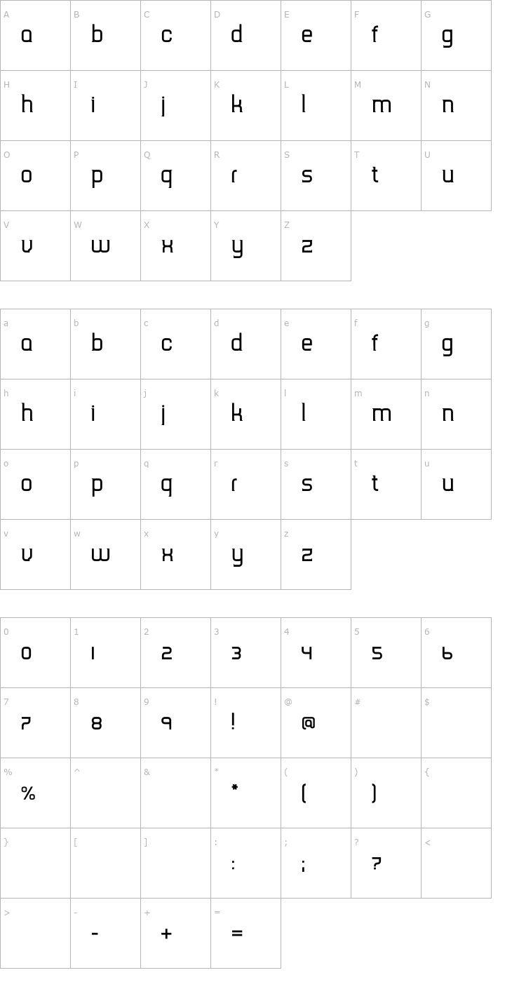 Character Map TripSerif CE Font