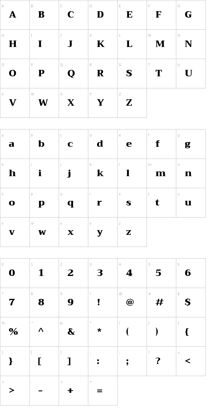 Character Map Trirong Black Font