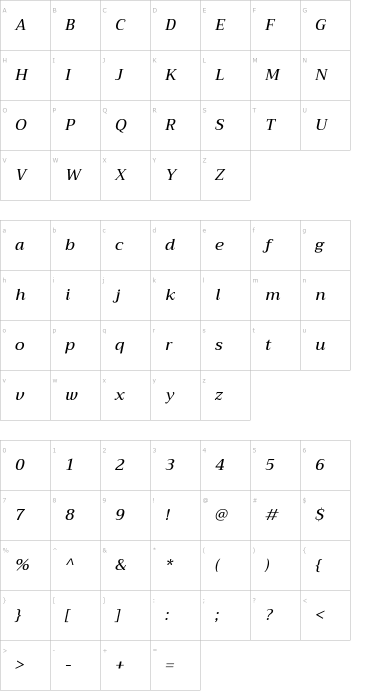 Character Map Trirong Medium Italic Font