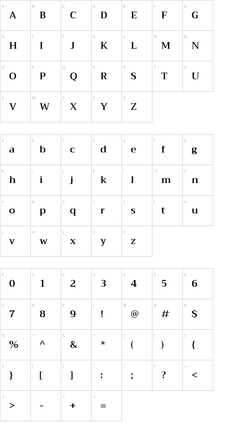 Character Map Trirong SemiBold Font