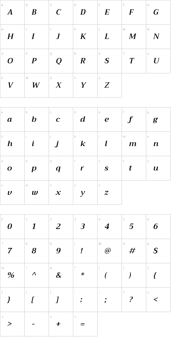 Character Map Trirong SemiBold Italic Font