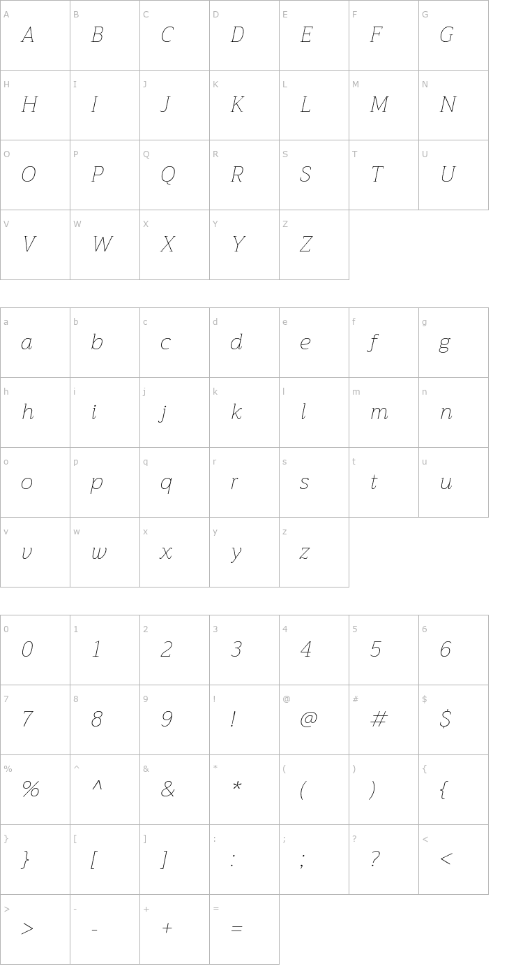 Character Map Trirong Thin Italic Font
