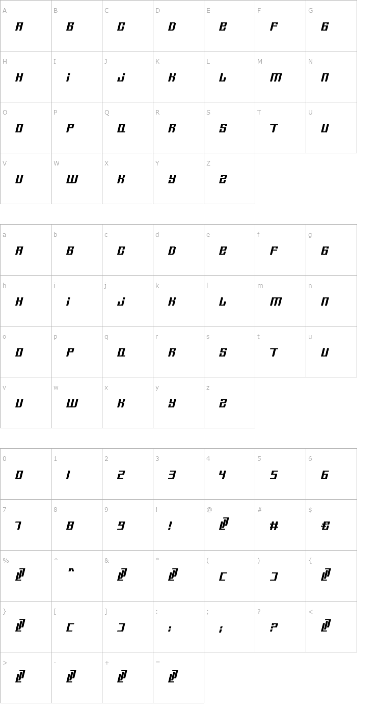 Character Map Tristar New Font