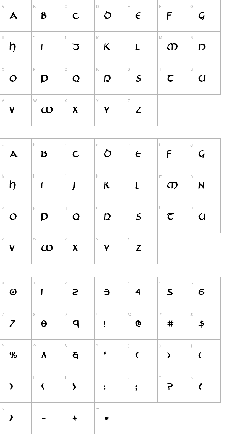 Character Map Tristram Bold Font