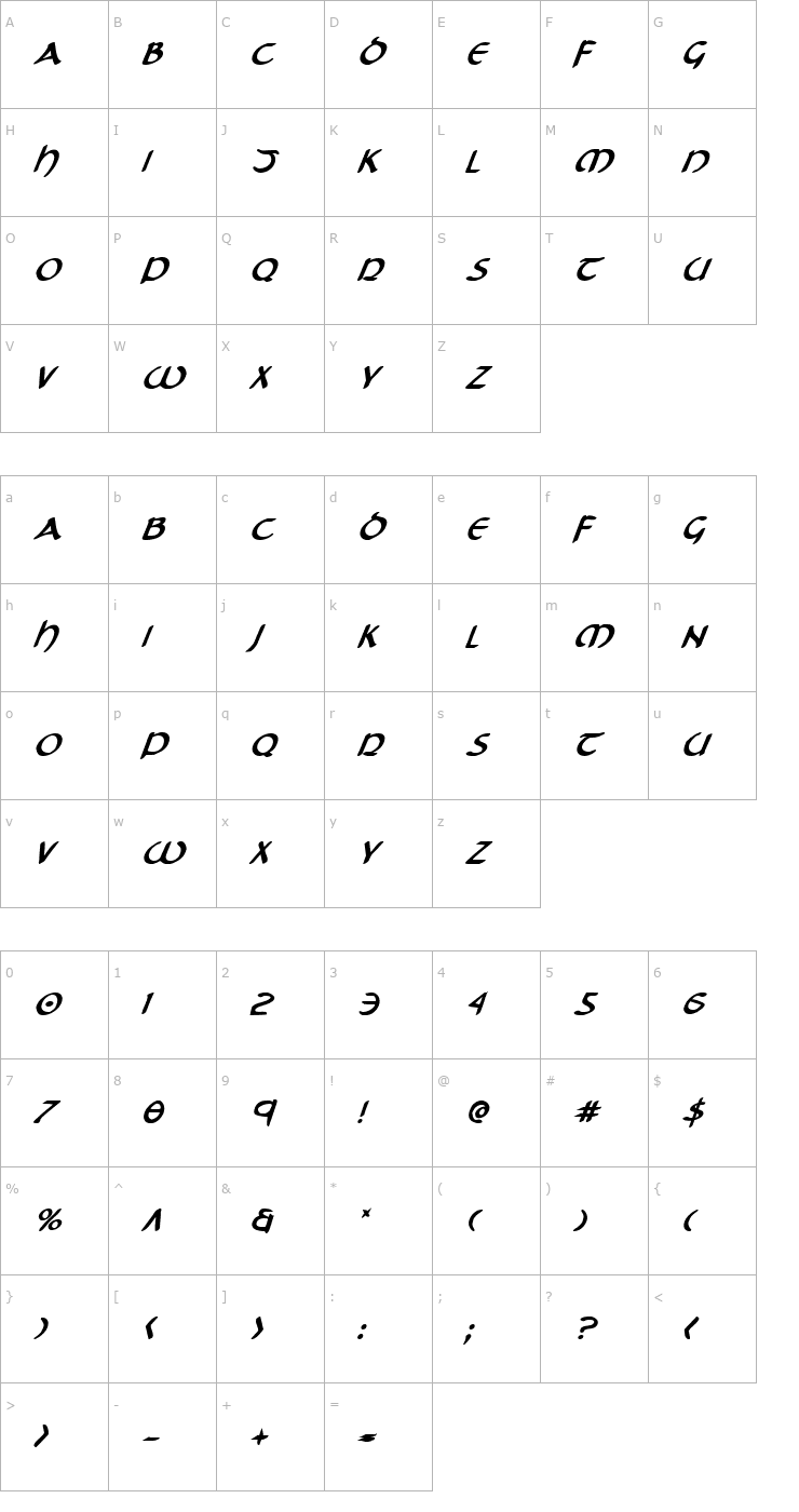 Character Map Tristram Bold Italic Font