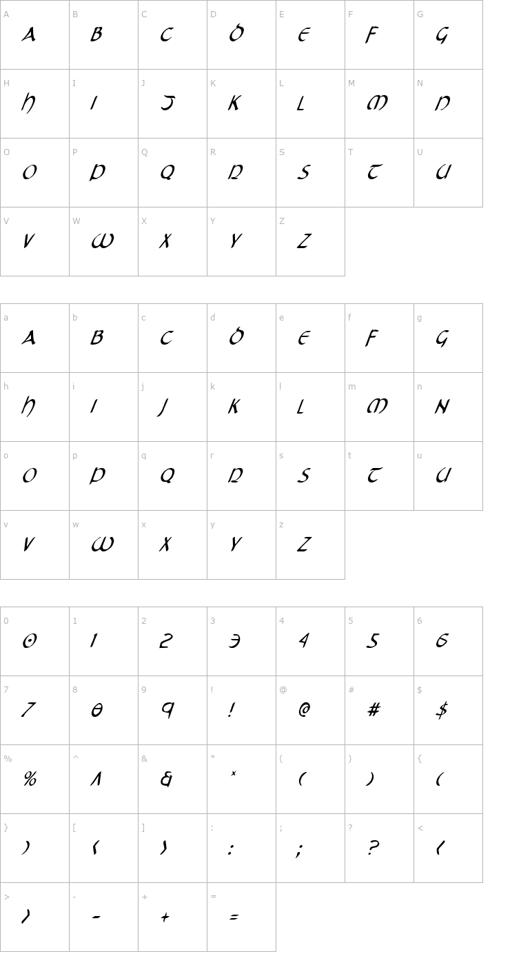 Character Map Tristram Condensed Italic Font