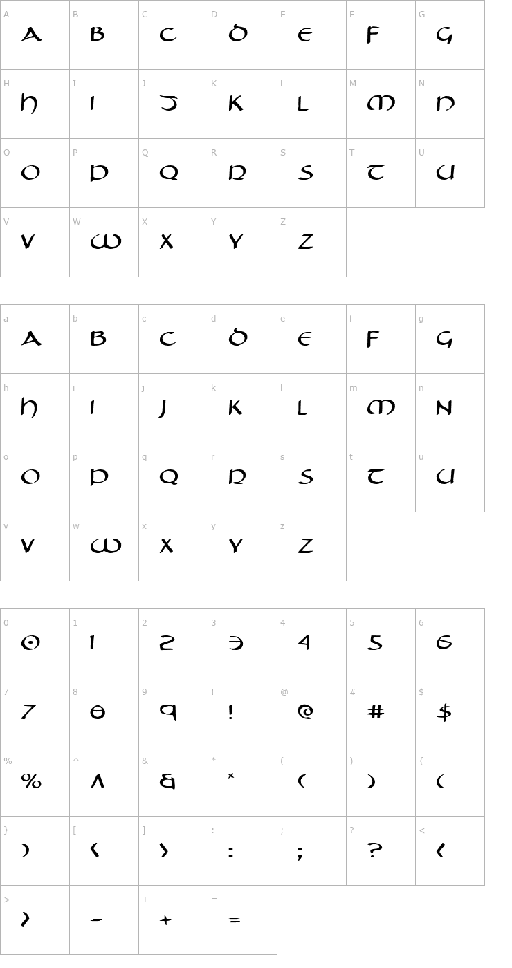 Character Map Tristram Expanded Font