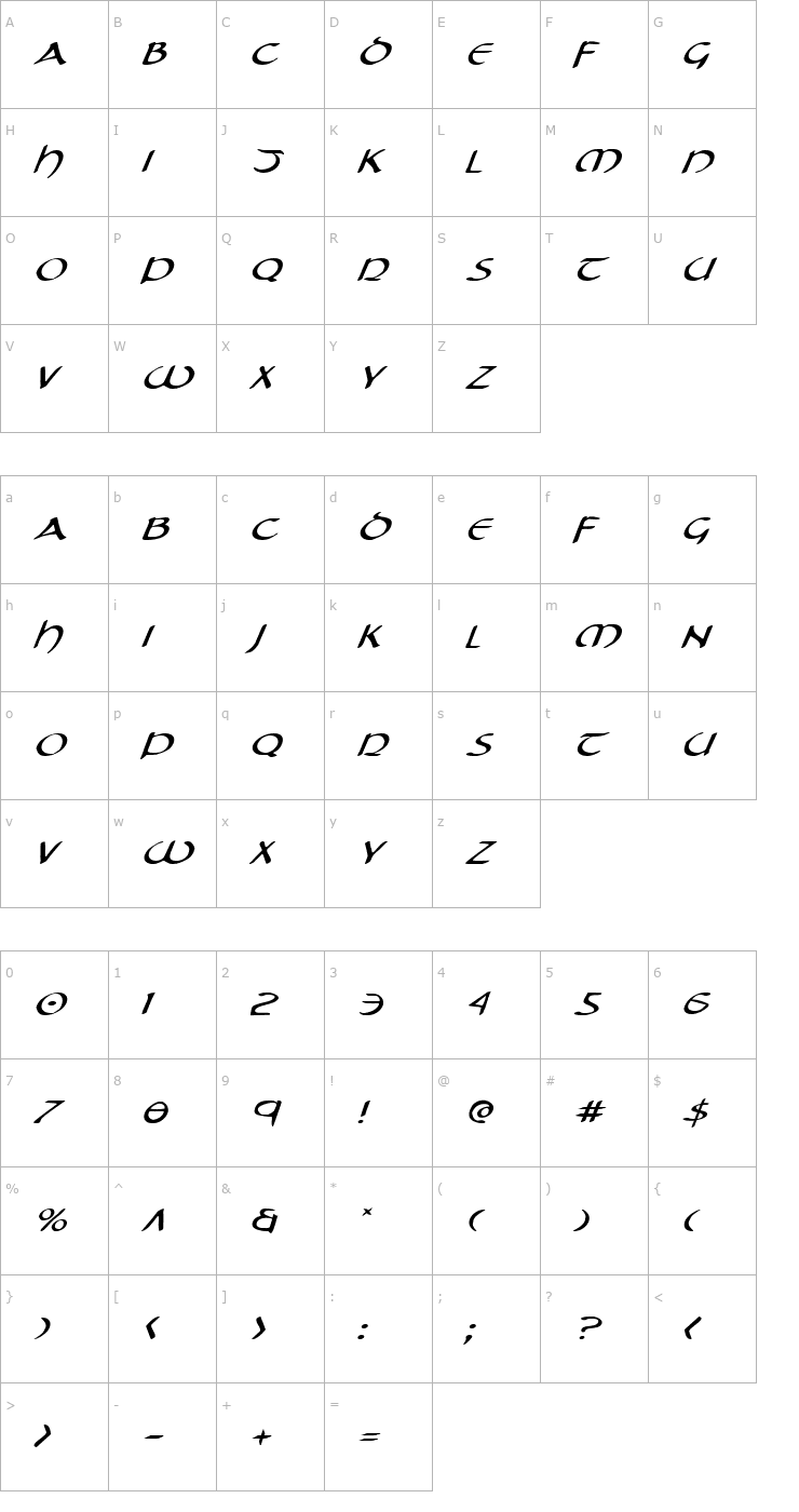 Character Map Tristram Expanded Italic Font