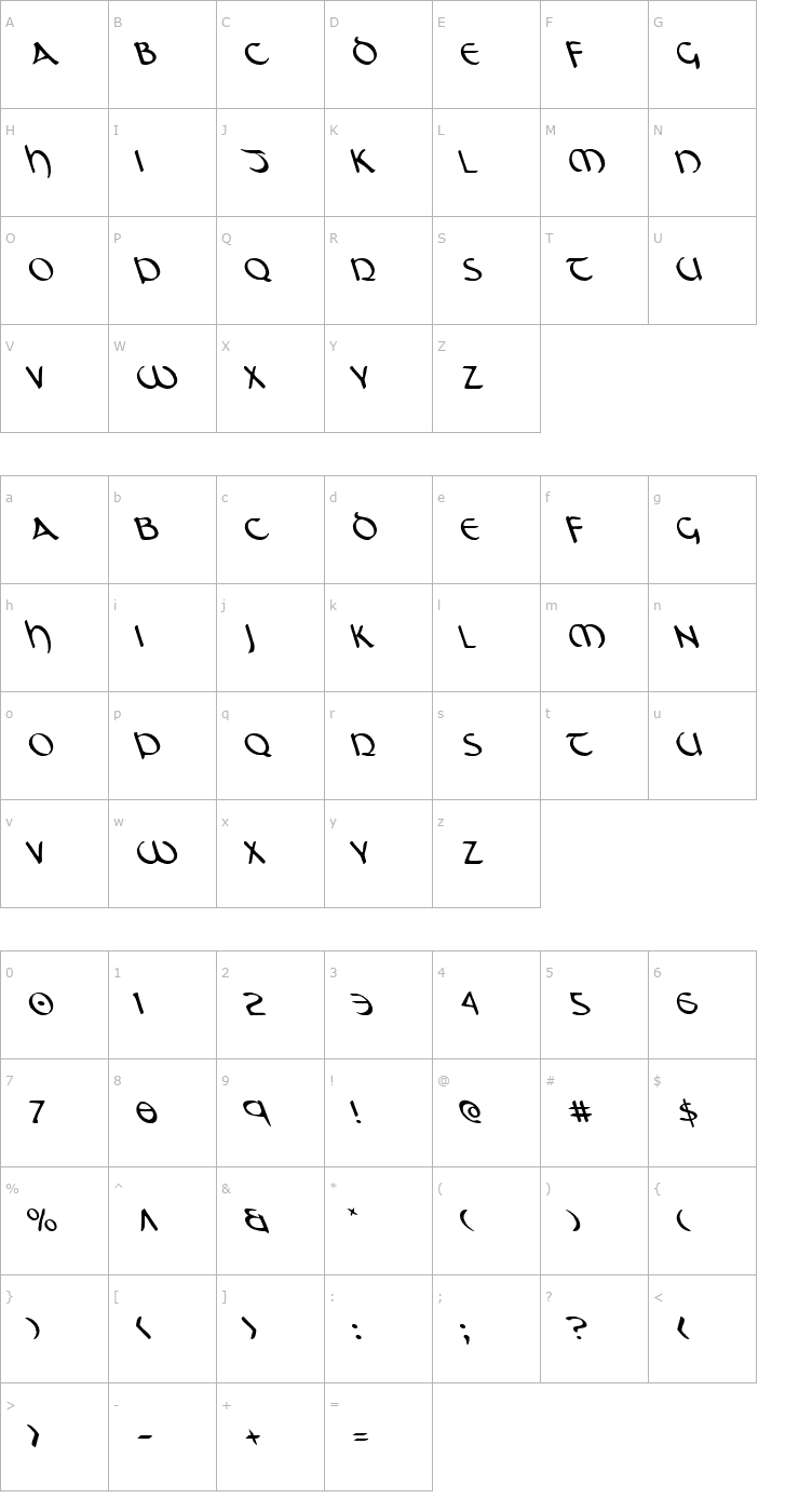 Character Map Tristram Leftalic Font