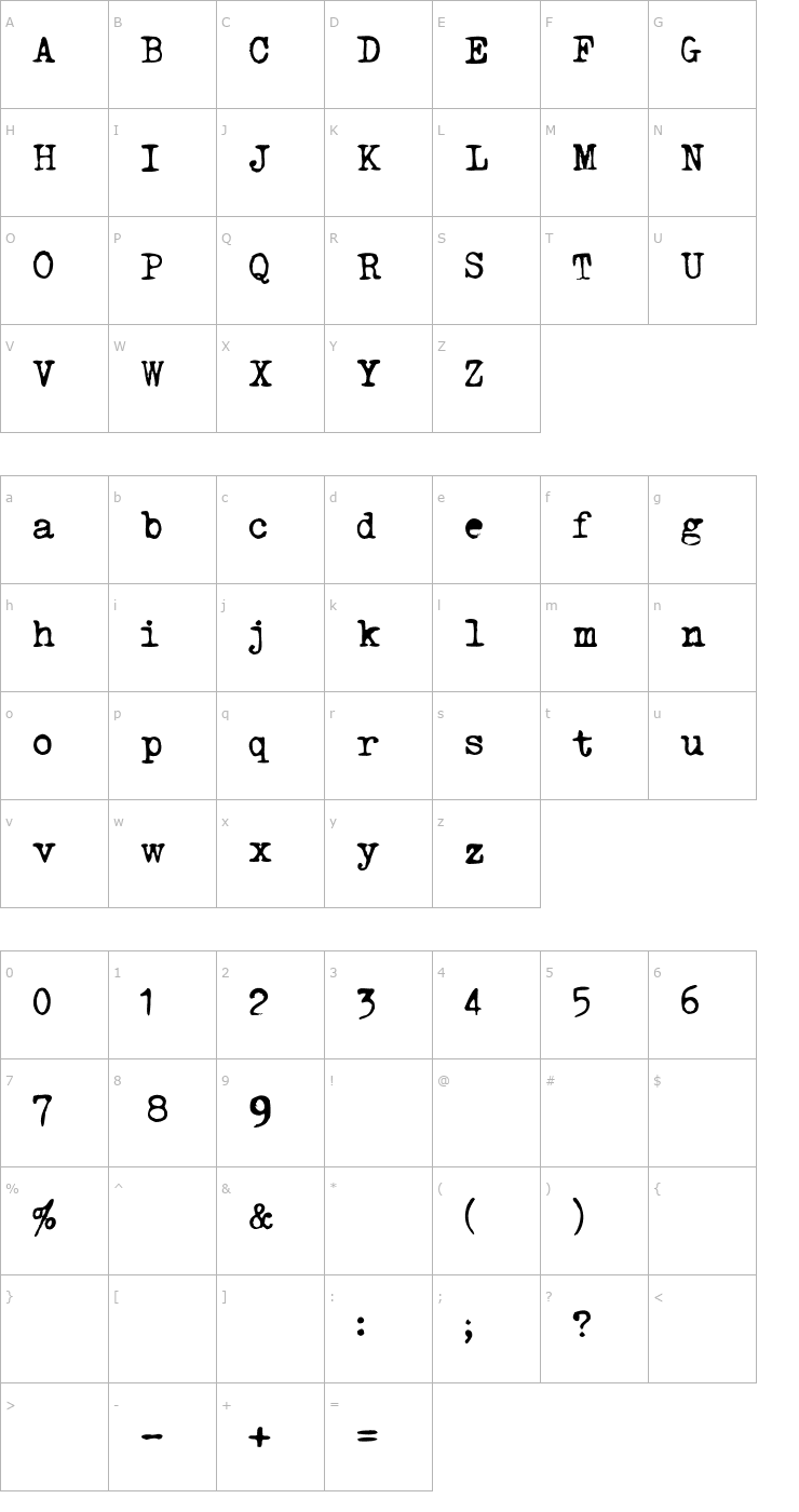 Character Map Triumph Tippa Font