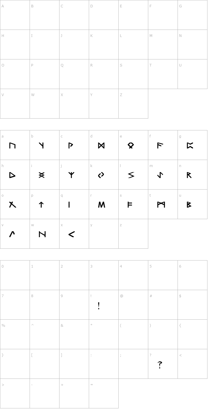 Character Map Trondheim Normal Font