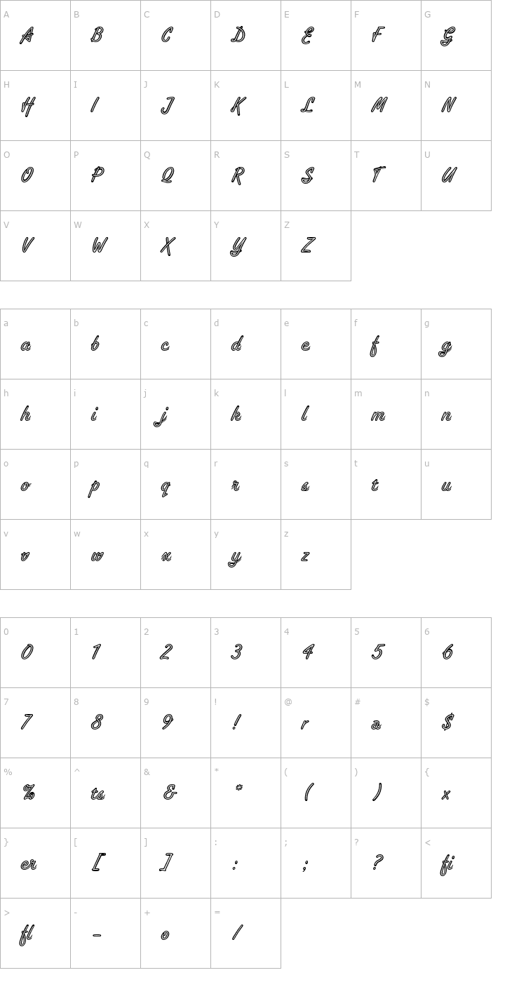 Character Map Tropica Script LET Plain1.0 Font