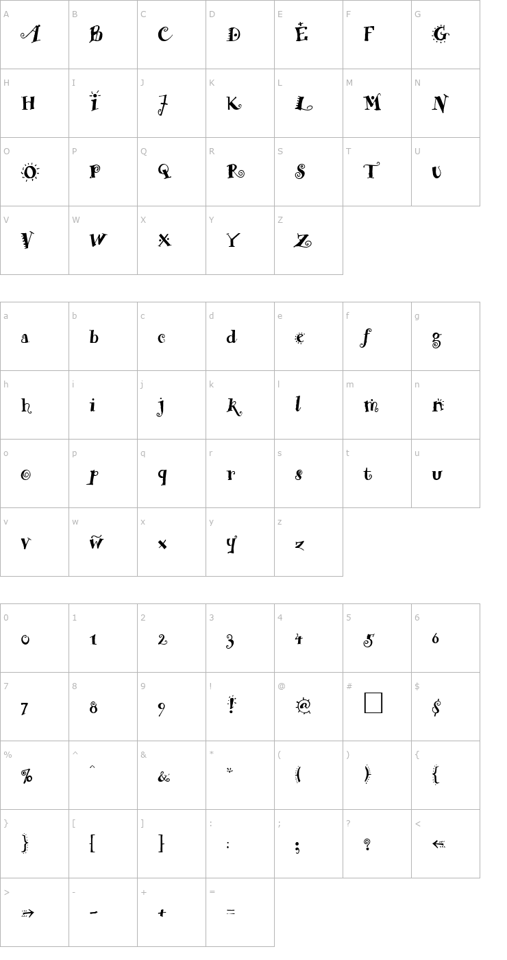 Character Map Troubadour Font