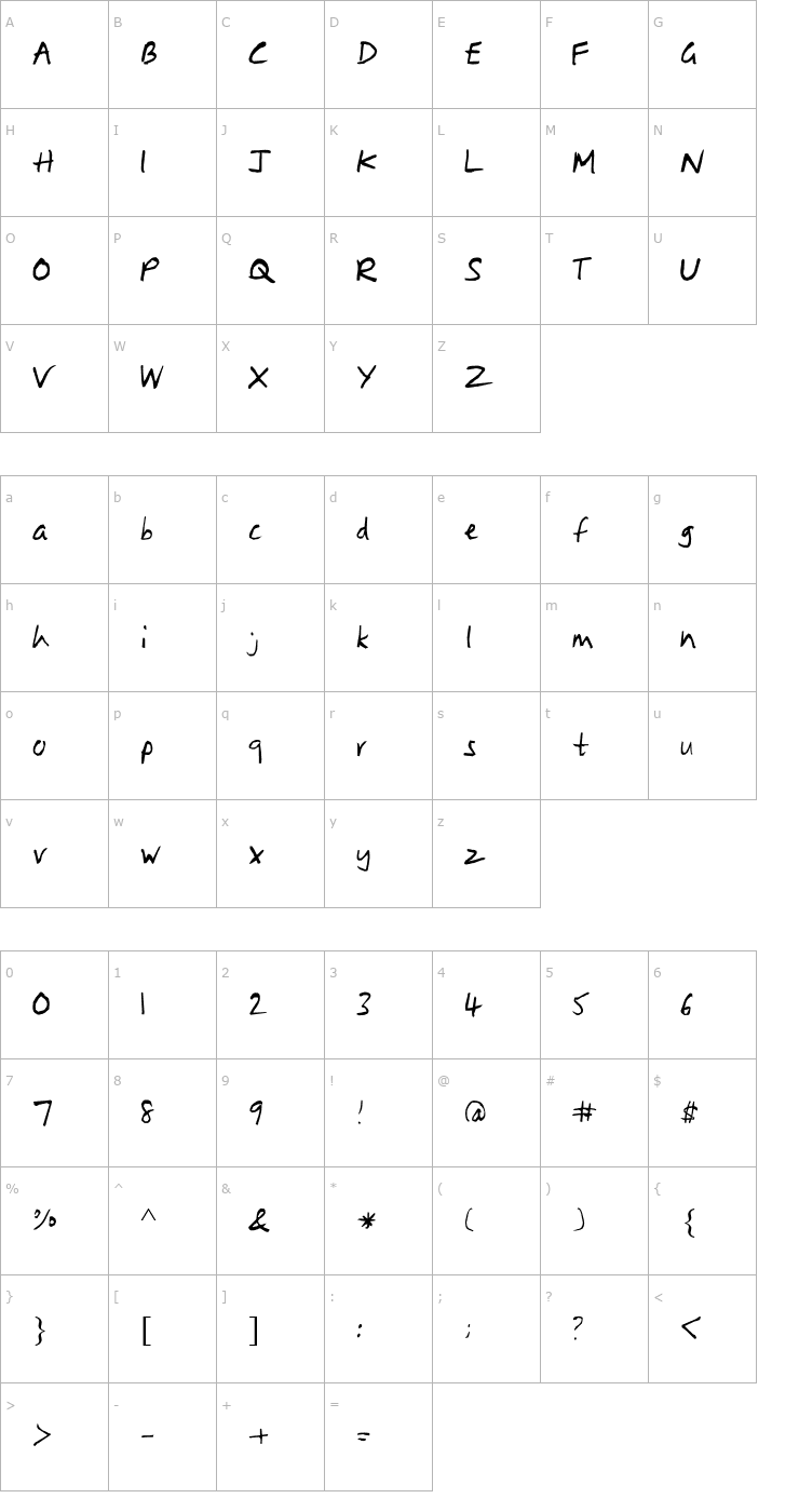 Character Map Troy Font