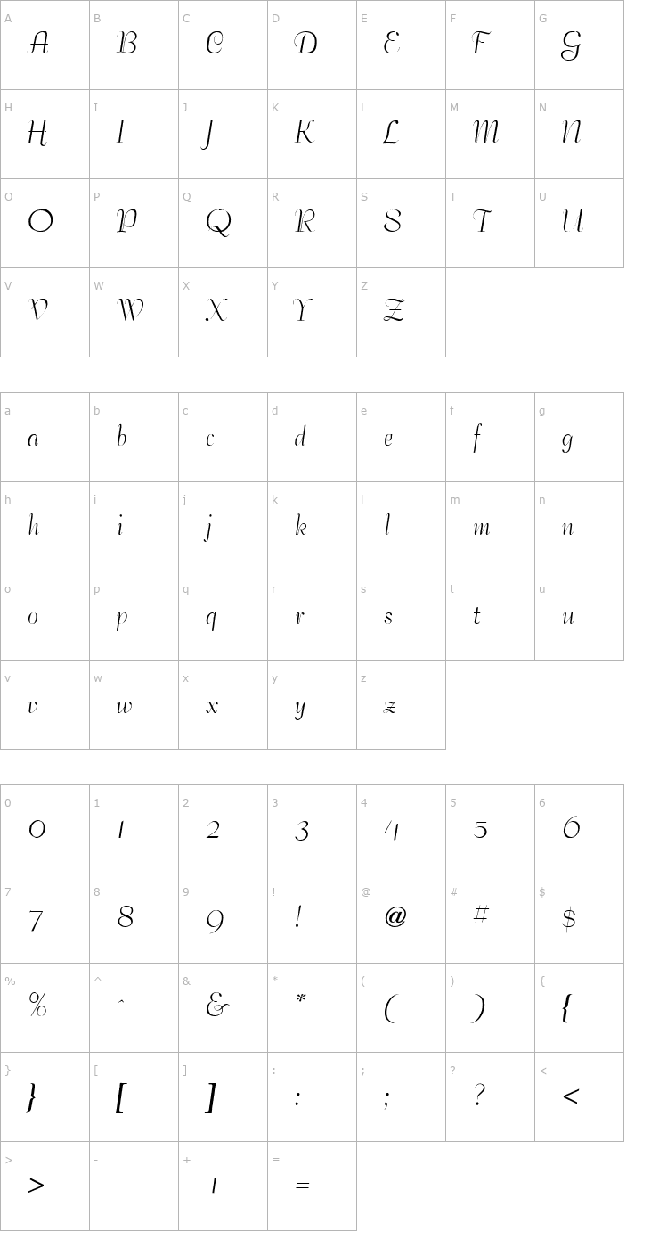 Character Map TrSah Ballroom Tango Font