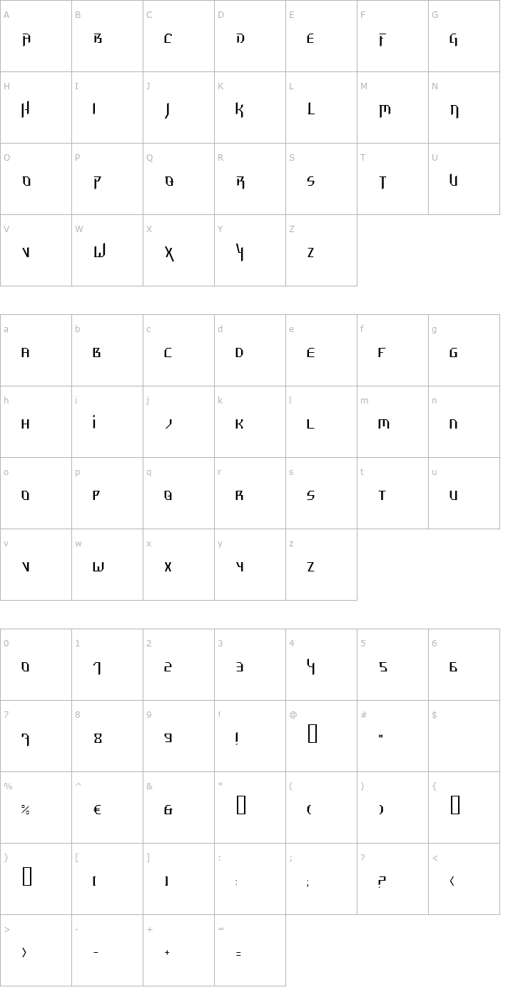 Character Map TrSah Hammerhead Thin Font