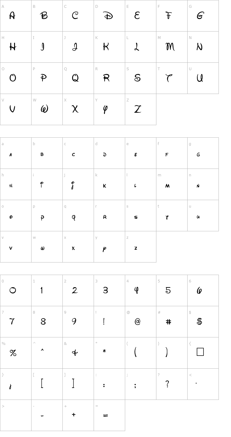 Character Map TrSah Walt Disney Script Font