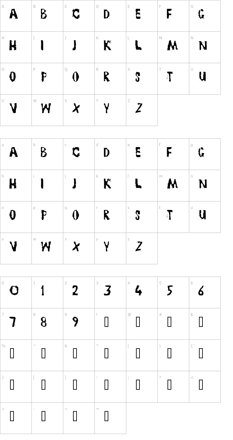 Character Map TRUCK NOVEMBRE GRUPPE Font