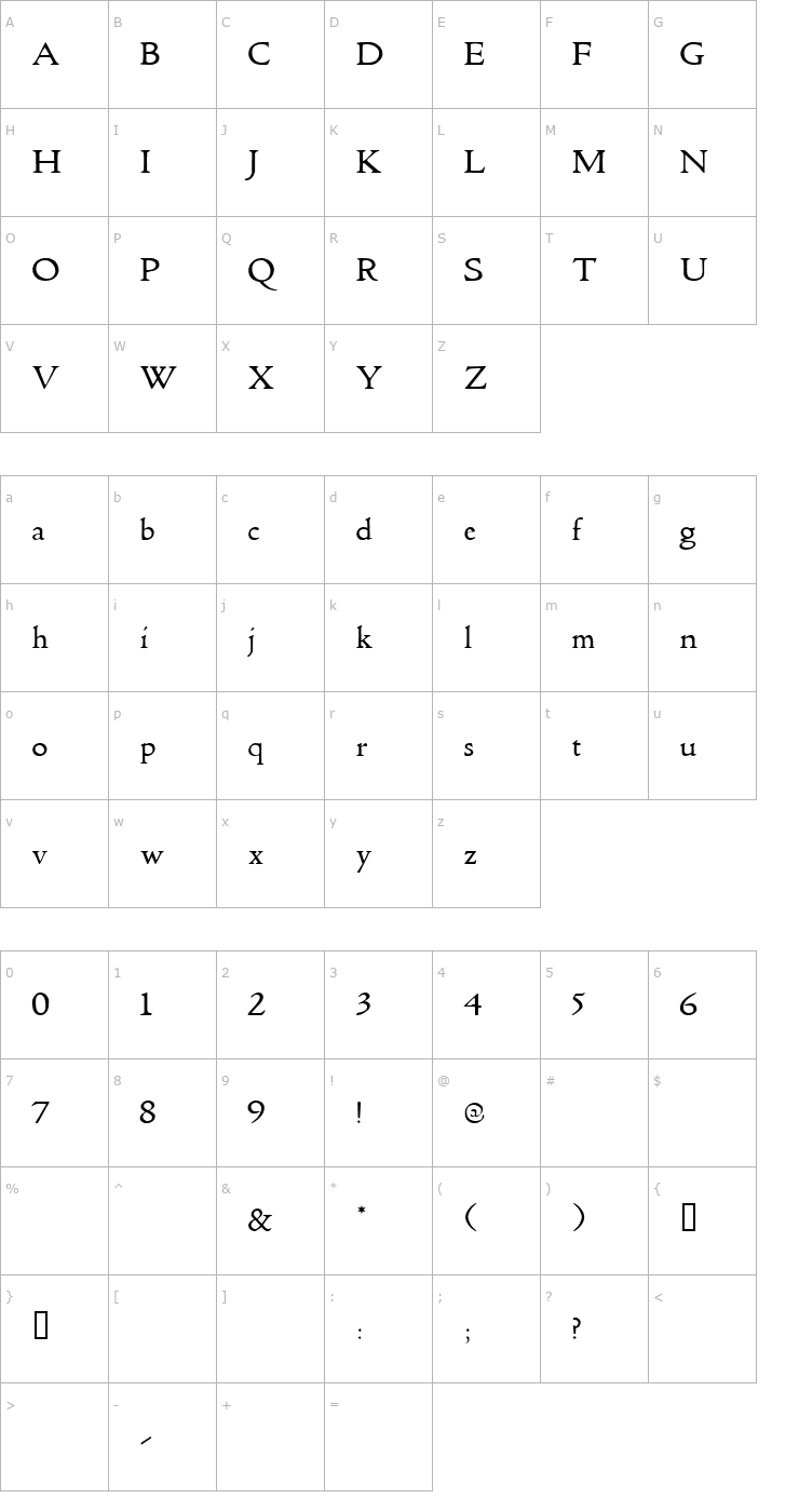 Character Map True Golden Font