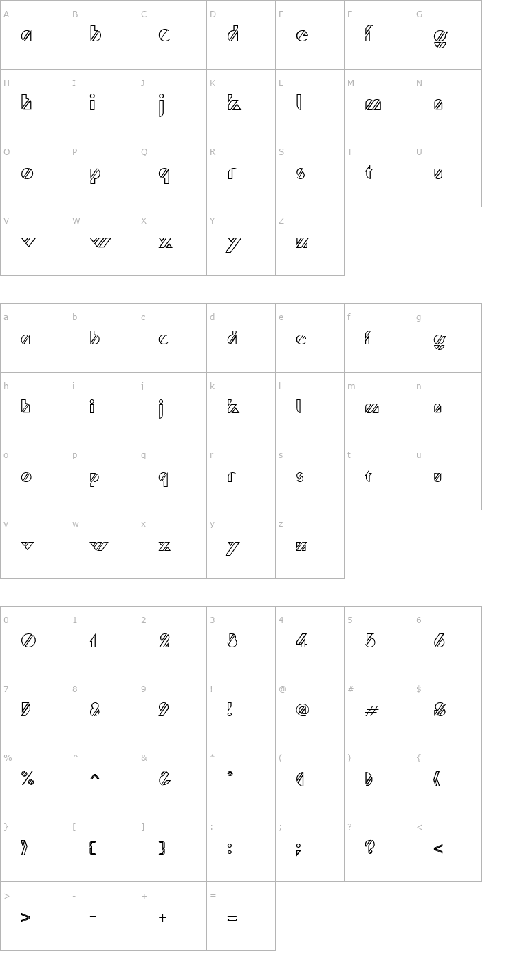 Character Map Trufflette Font