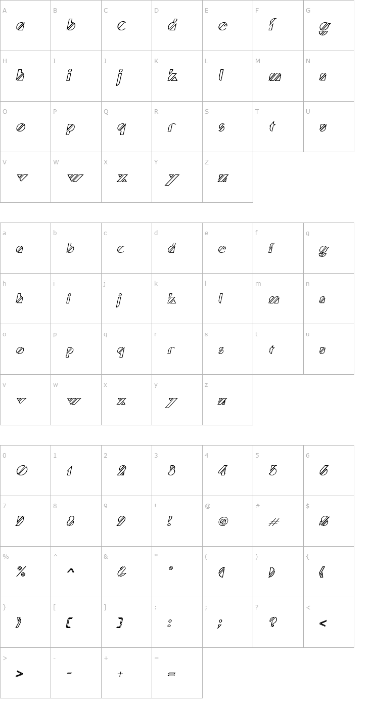 Character Map Trufflette Italic Font
