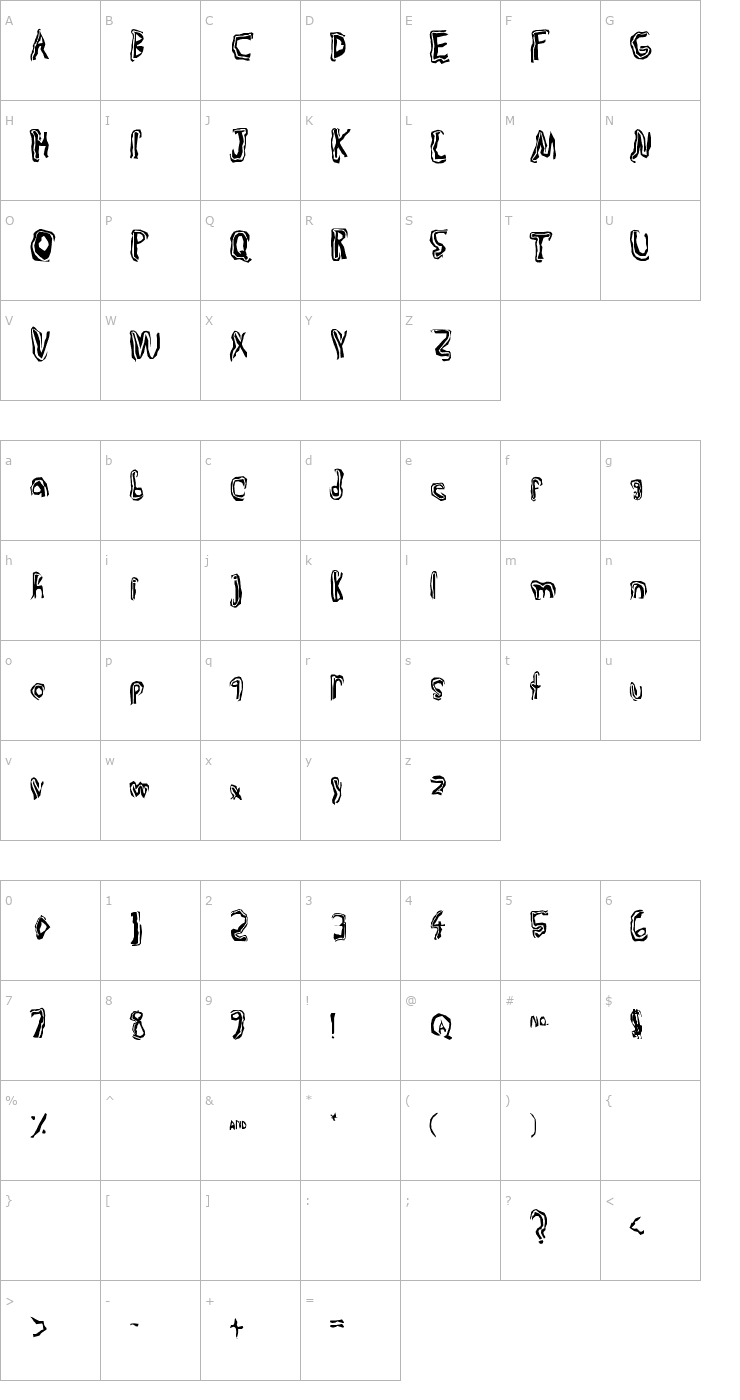 Character Map TruLogic Font
