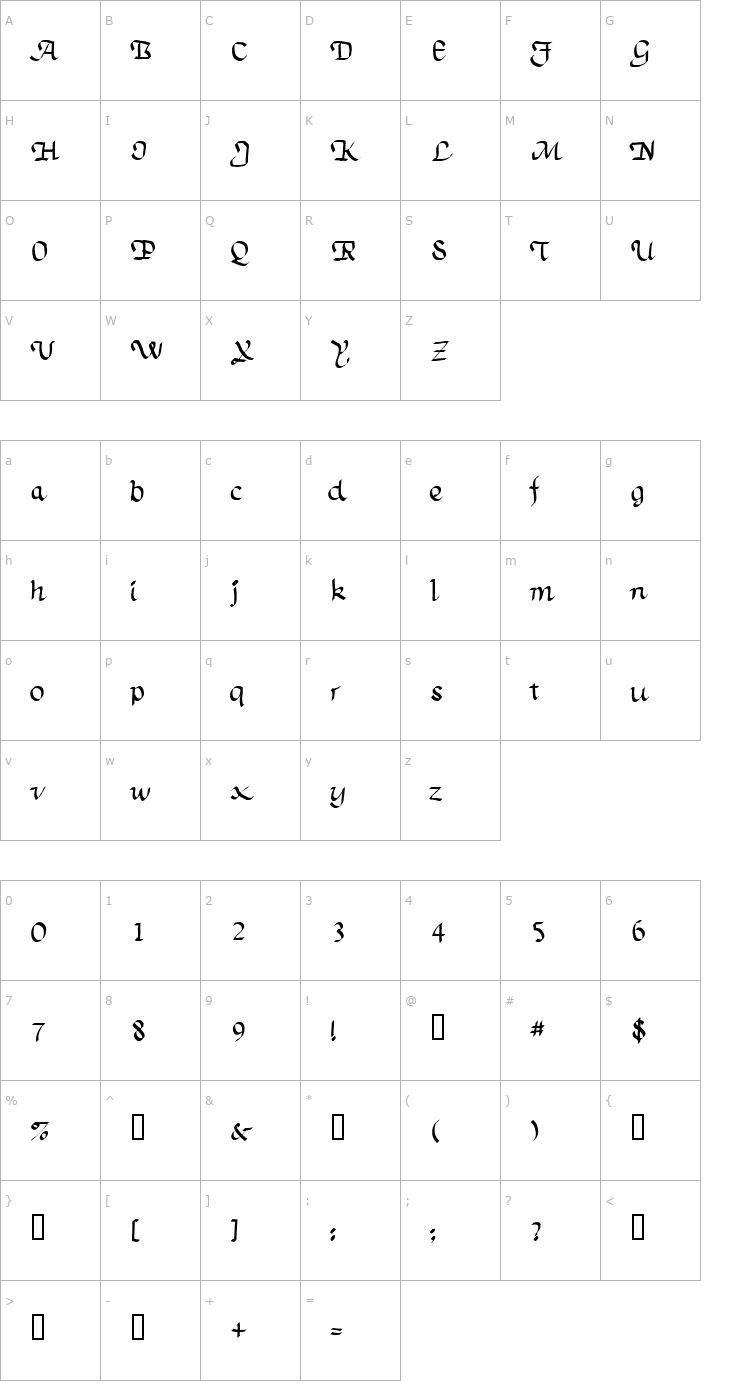 Character Map TrumanScript Font