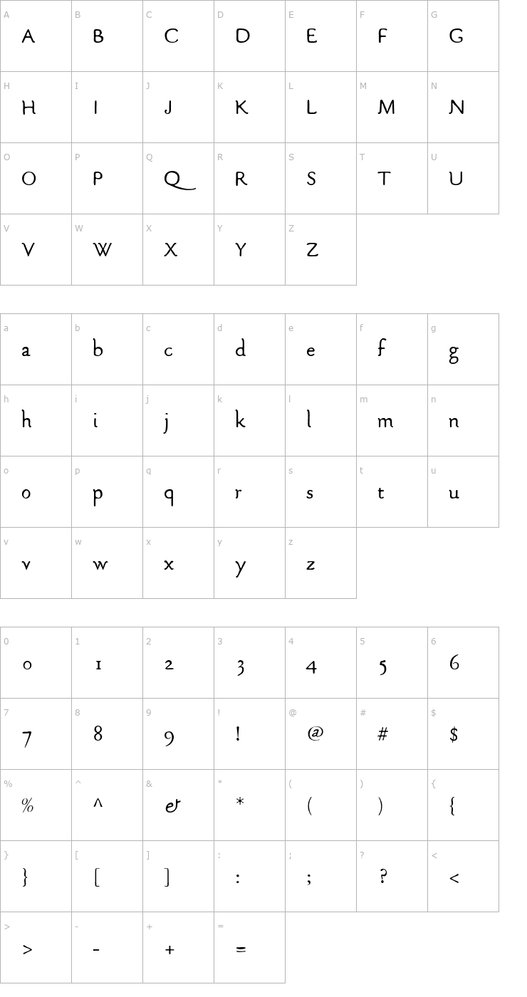Character Map tsp adore 3 Font