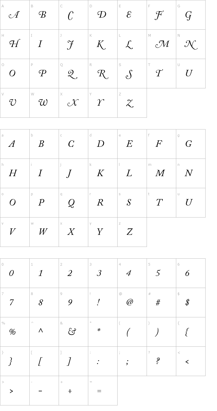 Character Map tsp machina 1 caps Italic Font