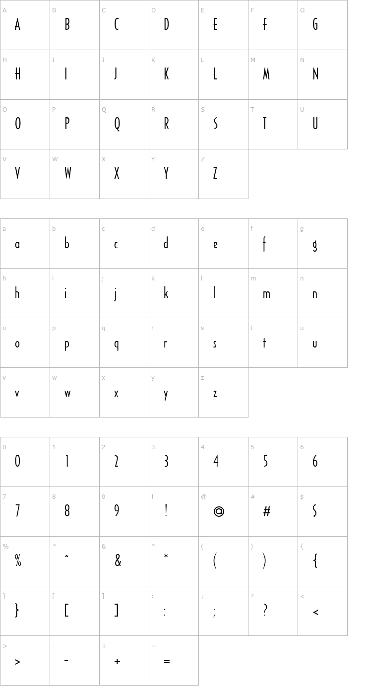 Character Map tsp zero 1 Font