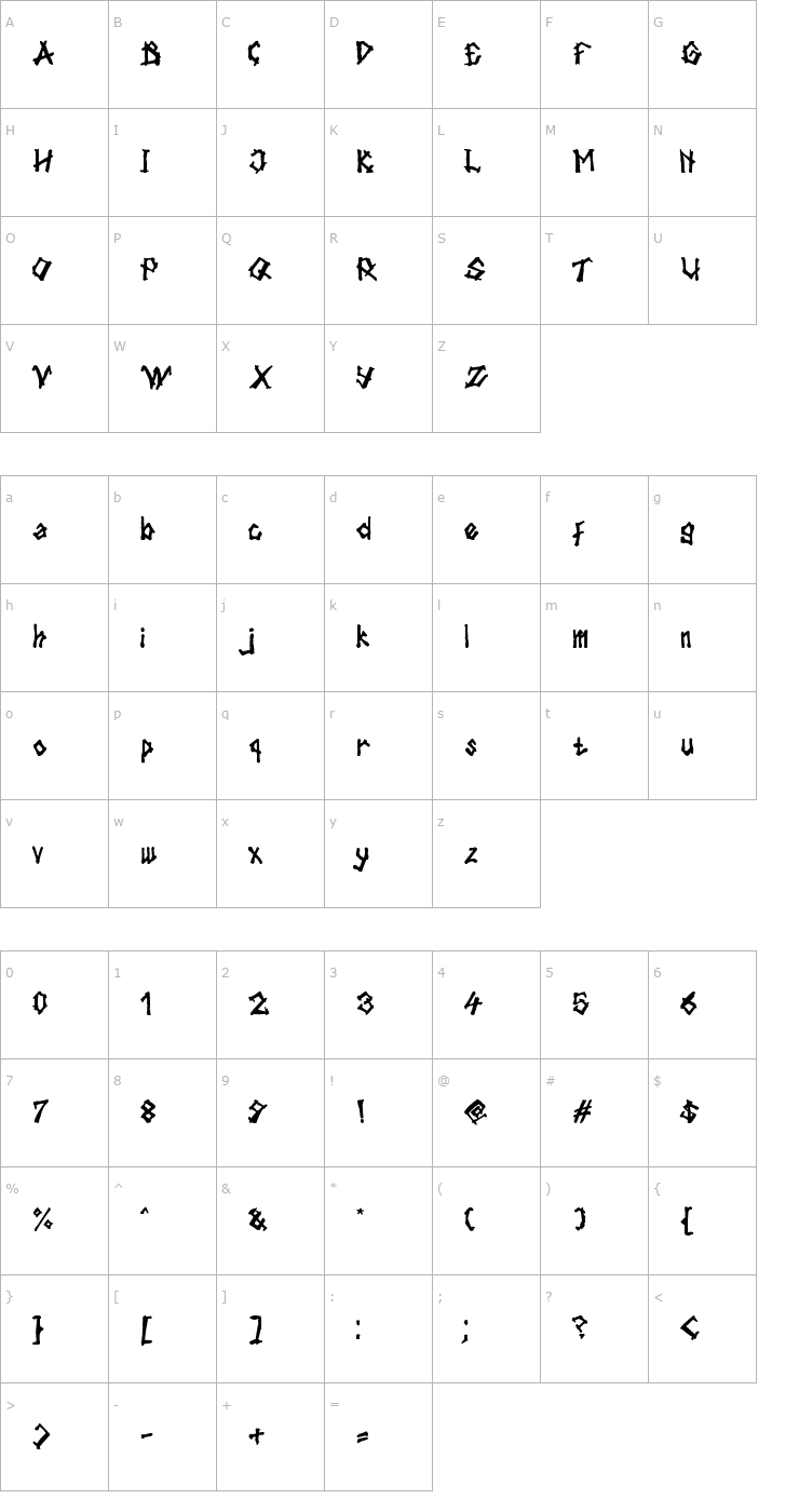 Character Map Tulisan Tanganku Font