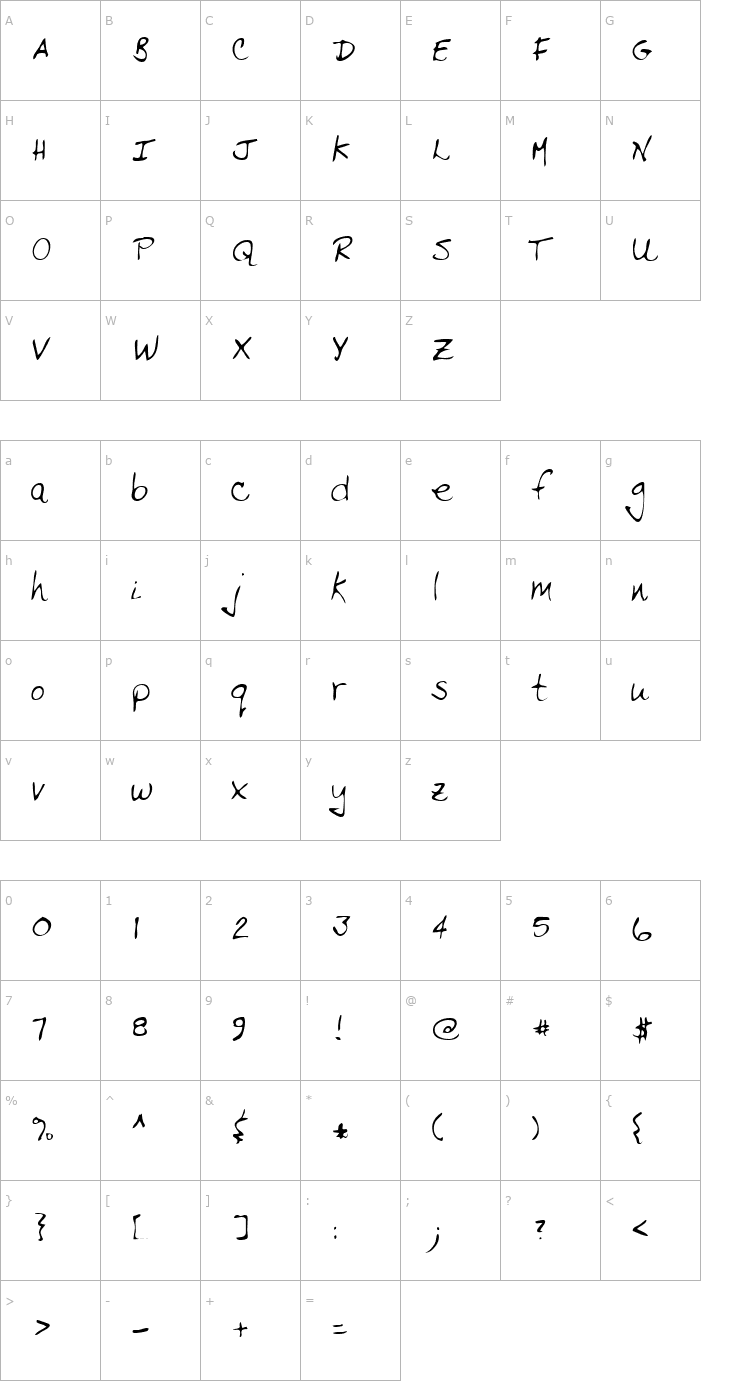Character Map TullysHand Regular Font