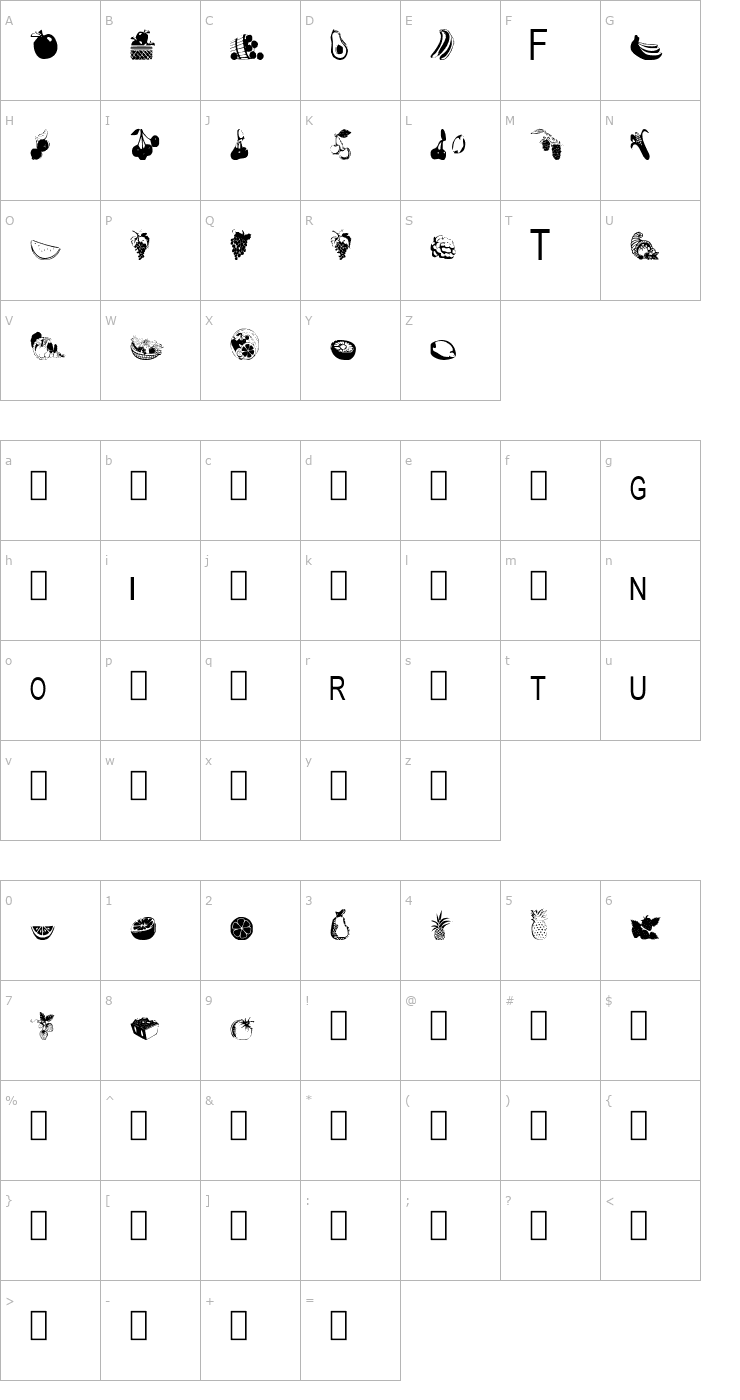 Character Map TungFont Fruit Font