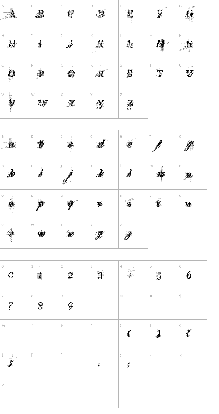 Character Map Turbo Ripped Font