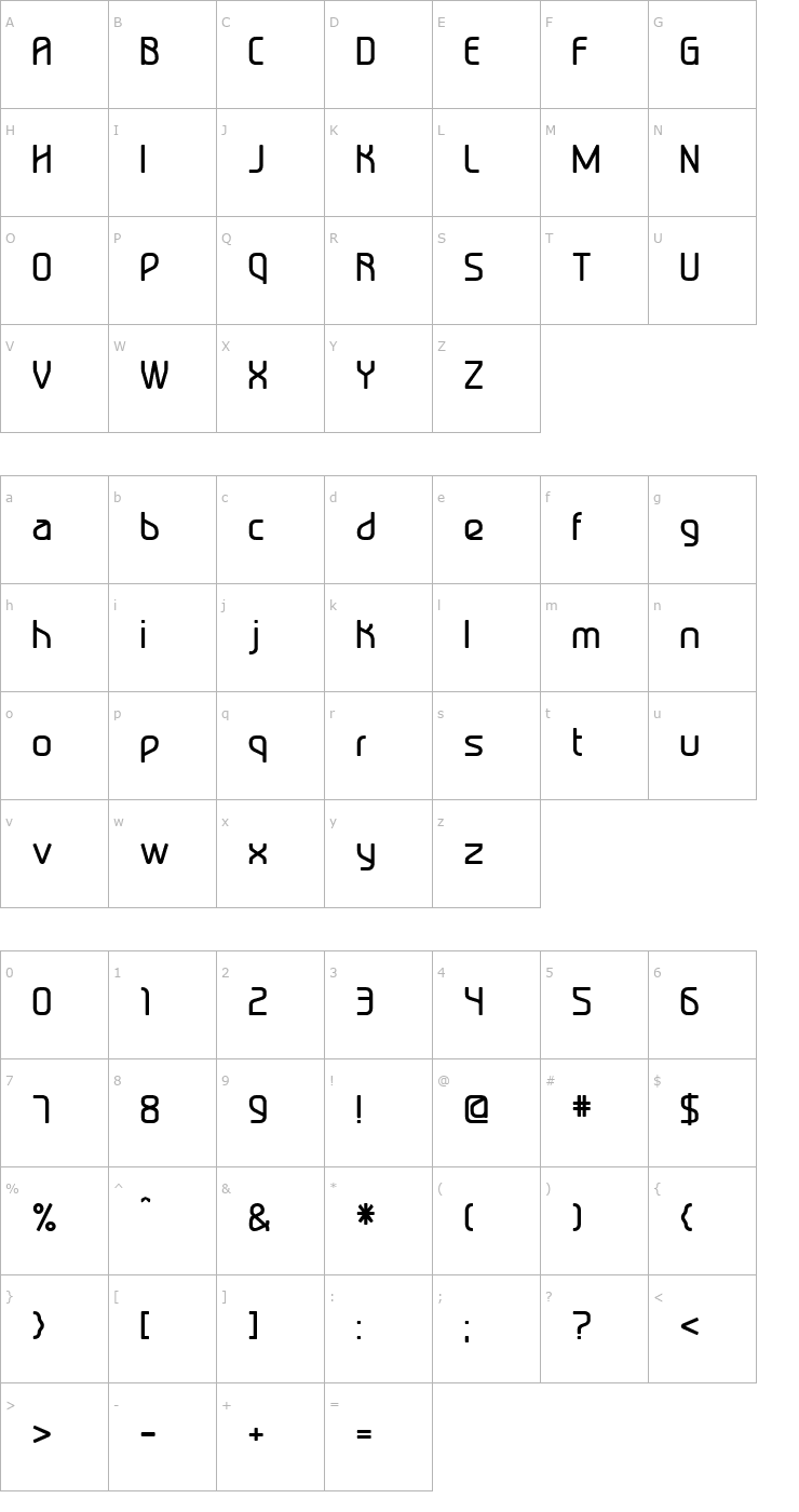 Character Map TurboRegular Font