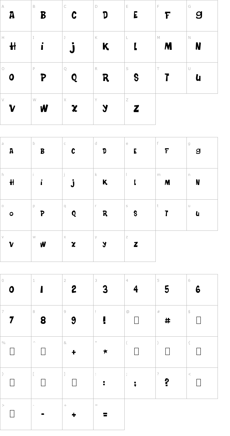 Character Map Turkey Sandwich Font