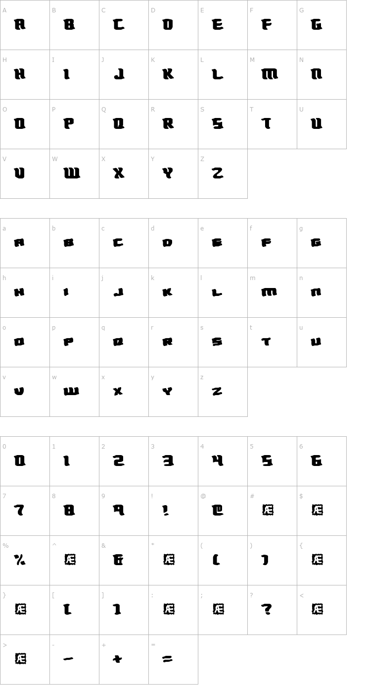 Character Map Turmoil (BRK) Font