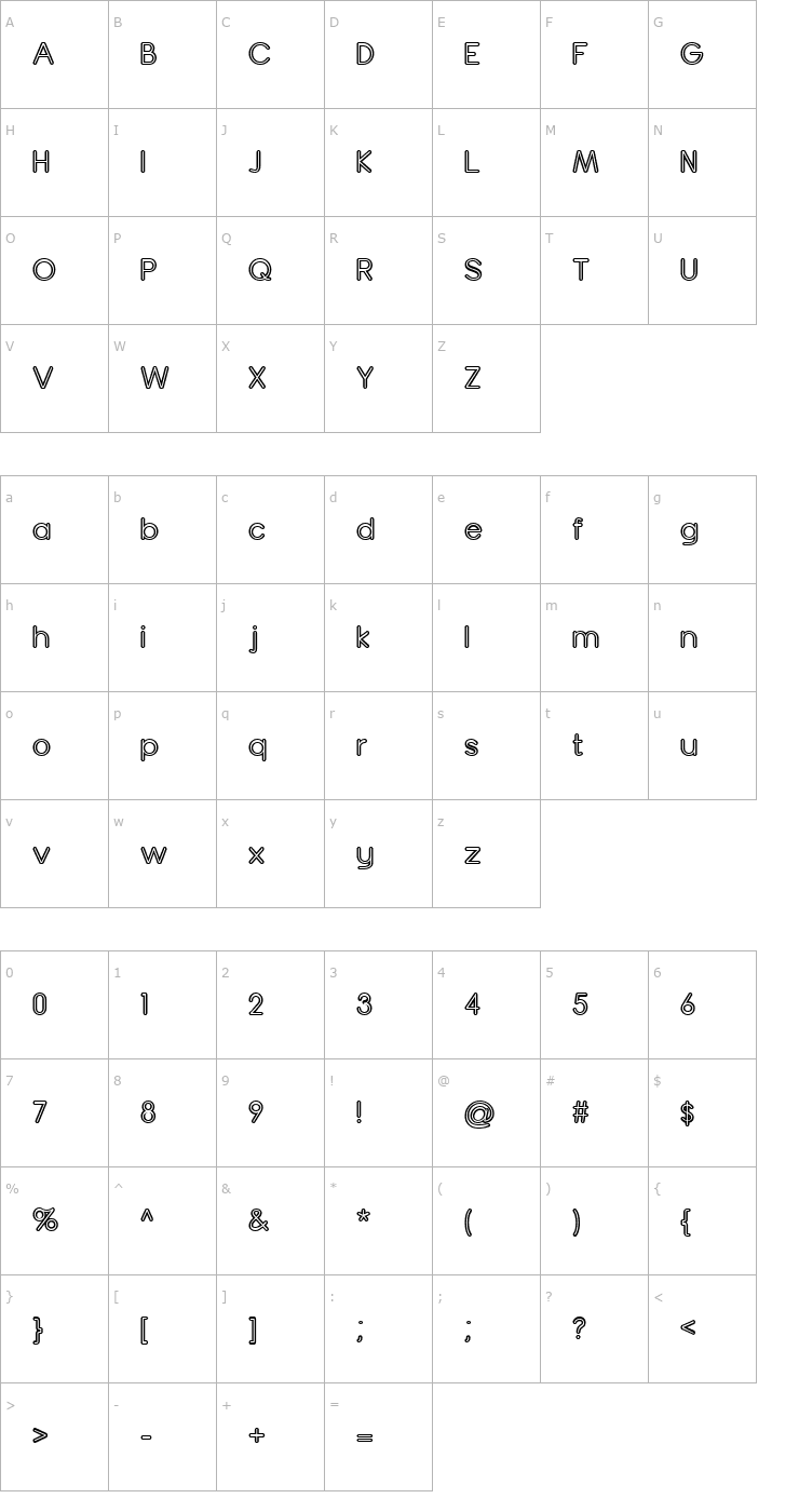 Character Map Turn Table BV Font